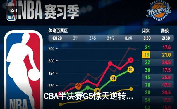 CBA半决赛G5惊天逆转 辽宁男篮加时险胜广东晋级总决赛 - 2